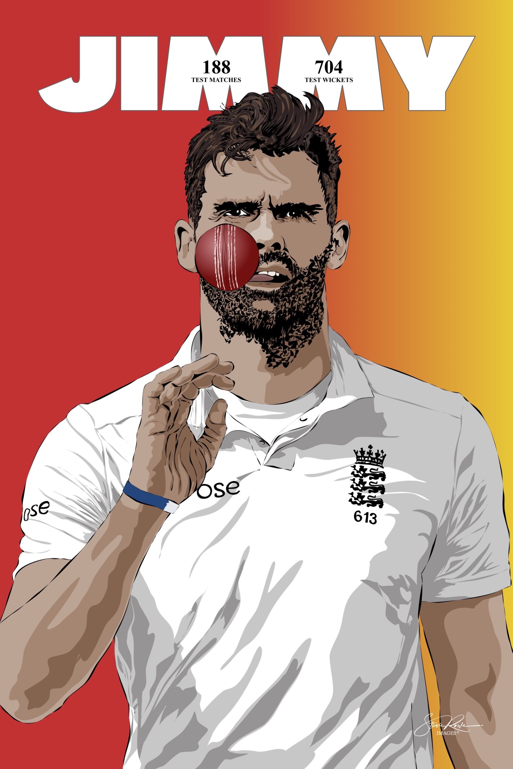 Jimmy Anderson